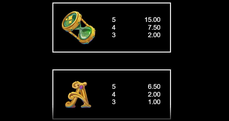11 Enchanting Relics MICROGAMING joker gaming