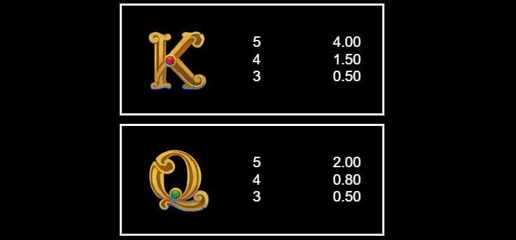 11 Enchanting Relics MICROGAMING สล็อต joker