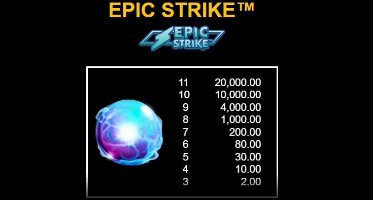 11 Enchanting Relics MICROGAMING โจ๊กเกอร์ 123