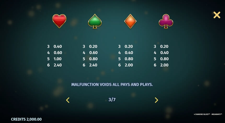4 Diamond Blues MICROGAMING joker สล็อต 888