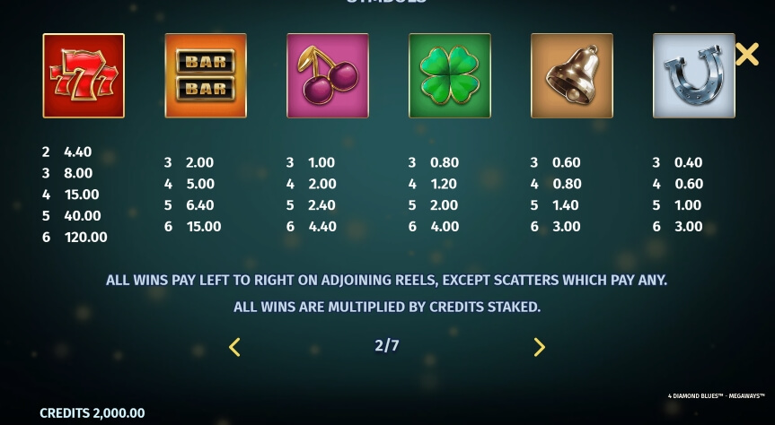 4 Diamond Blues MICROGAMING สล็อต joker