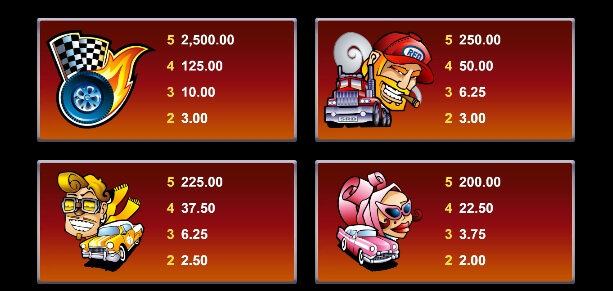 5 Reel Drive MICROGAMING joker2929