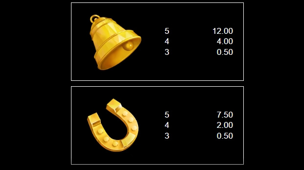 6 Tokens of Gold MICROGAMING joker123th