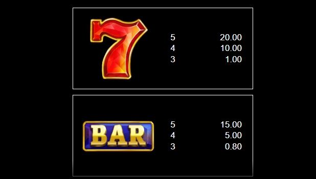6 Tokens of Gold MICROGAMING สล็อต joker