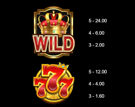 777 Royal Wheel MICROGAMING joker gaming