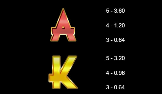777 Royal Wheel MICROGAMING joker สล็อต 888