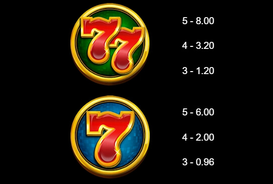 777 Royal Wheel MICROGAMING สล็อต joker