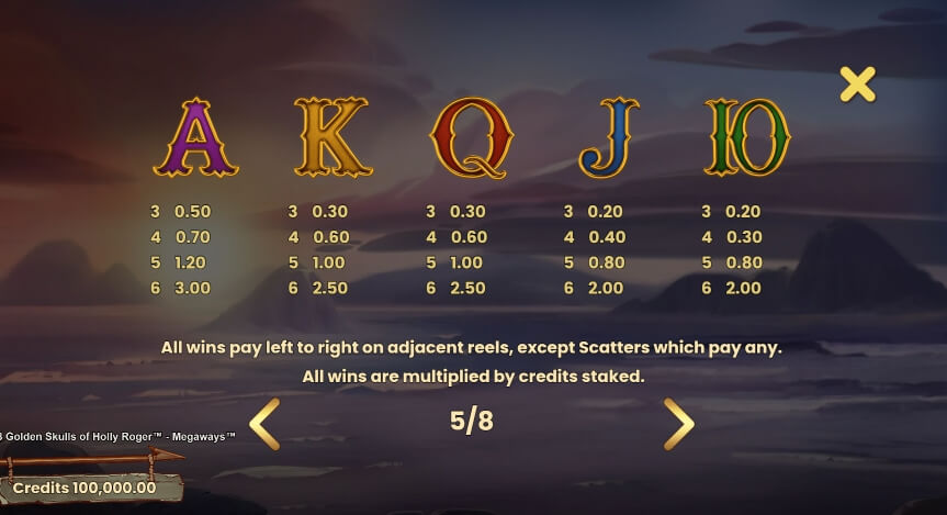 8 Golden Skulls Of The Holly Roger MICROGAMING โจ๊กเกอร์ 123