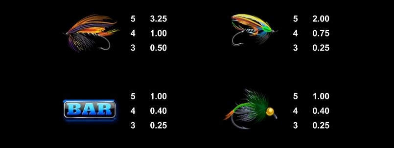 9 Bass MICROGAMING joker123th