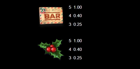 9 Gifts of Christmas MICROGAMING joker สล็อต 888