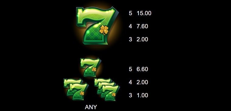 9 Pots of Gold HyperSpins MICROGAMING สล็อต joker