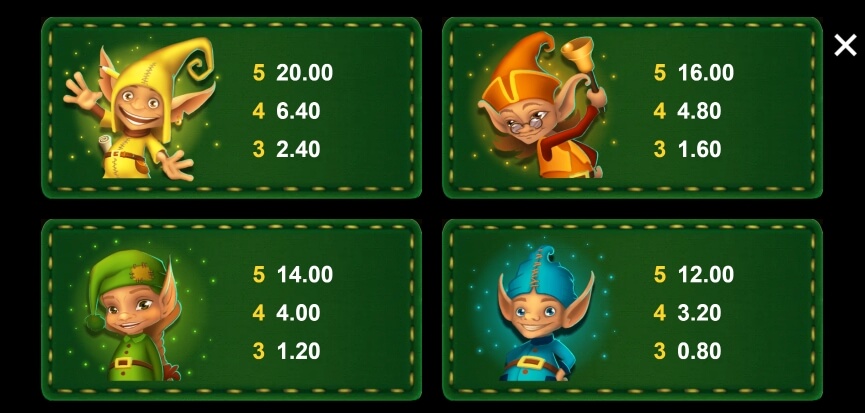 A Tale of Elves MICROGAMING joker gaming
