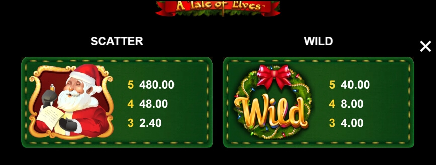 A Tale of Elves MICROGAMING joker slot