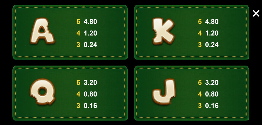 A Tale of Elves MICROGAMING joker2929