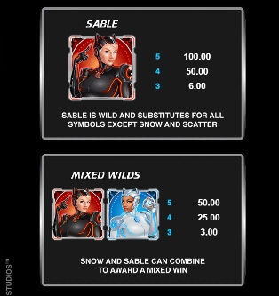 Action Ops Snow & Sable joker888