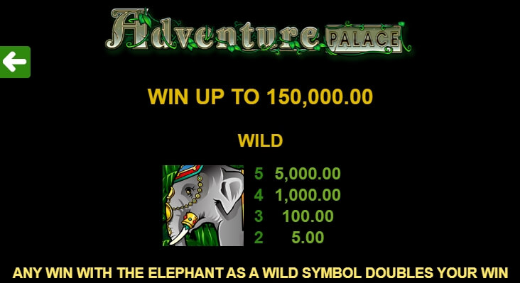 Adventure Palace MICROGAMING สล็อต joker