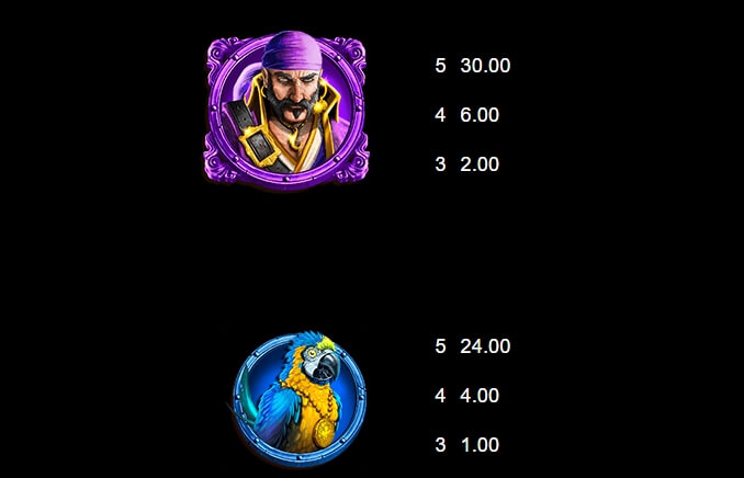 Adventures of Doubloon Island MICROGAMING joker2929