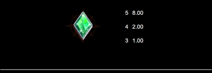 Adventures of Doubloon Island สล็อต 1234 joker