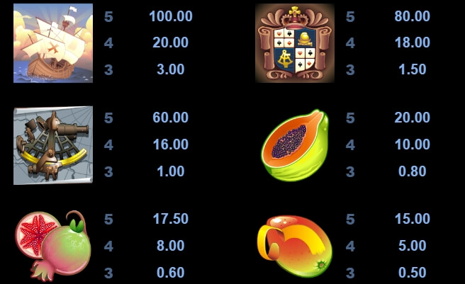 Age Of Discovery MICROGAMING โจ๊กเกอร์ 123