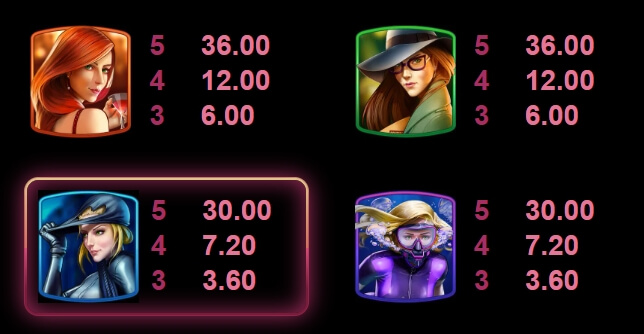 Agent Jane Blonde Returns MICROGAMING ทางเข้า joker123