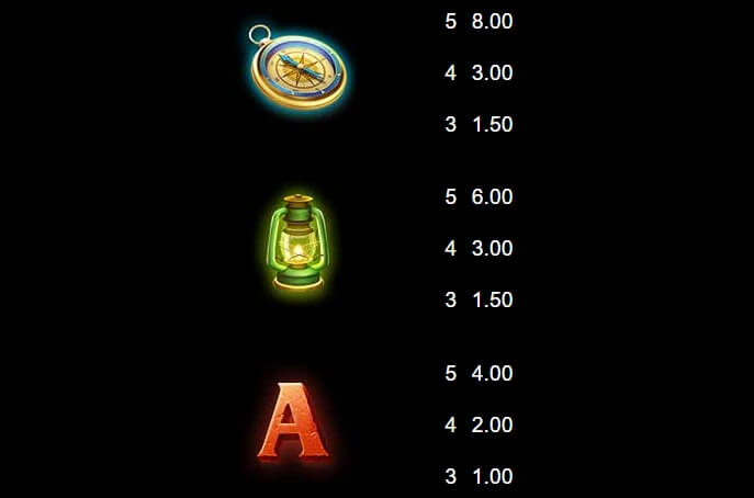 Amber Sterling's Mystic Shrine MICROGAMING สล็อต joker