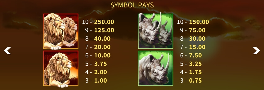 Animals of Africa MICROGAMING joker123 net