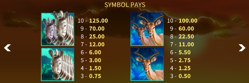 Animals of Africa MICROGAMING ทางเข้า joker123