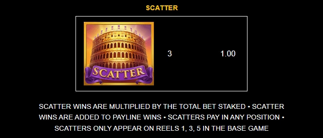 Arena of Gold MICROGAMING สล็อต joker123