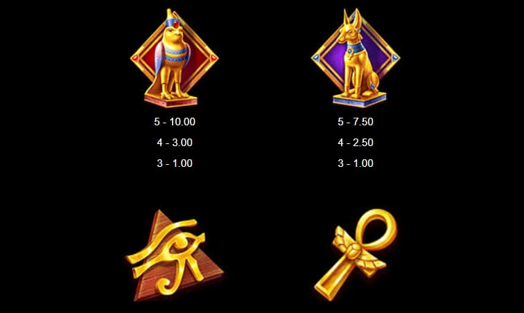 Ark of Ra MICROGAMING โจ๊กเกอร์ 123