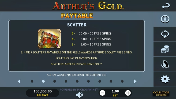 Arthur's Gold MICROGAMING joker gaming