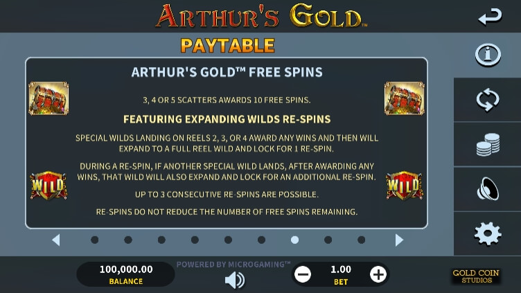 Arthur's Gold MICROGAMING โจ๊กเกอร์สล็อต