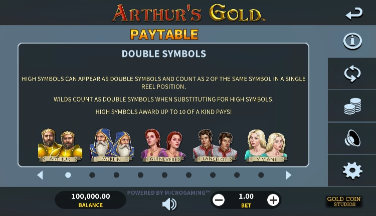 Arthur's Gold joker slot