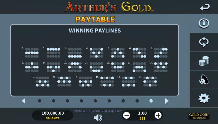 Arthur's Gold ทางเข้า joker123