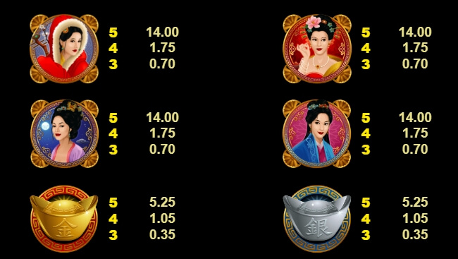 Asian Beauty MICROGAMING โจ๊กเกอร์ 123
