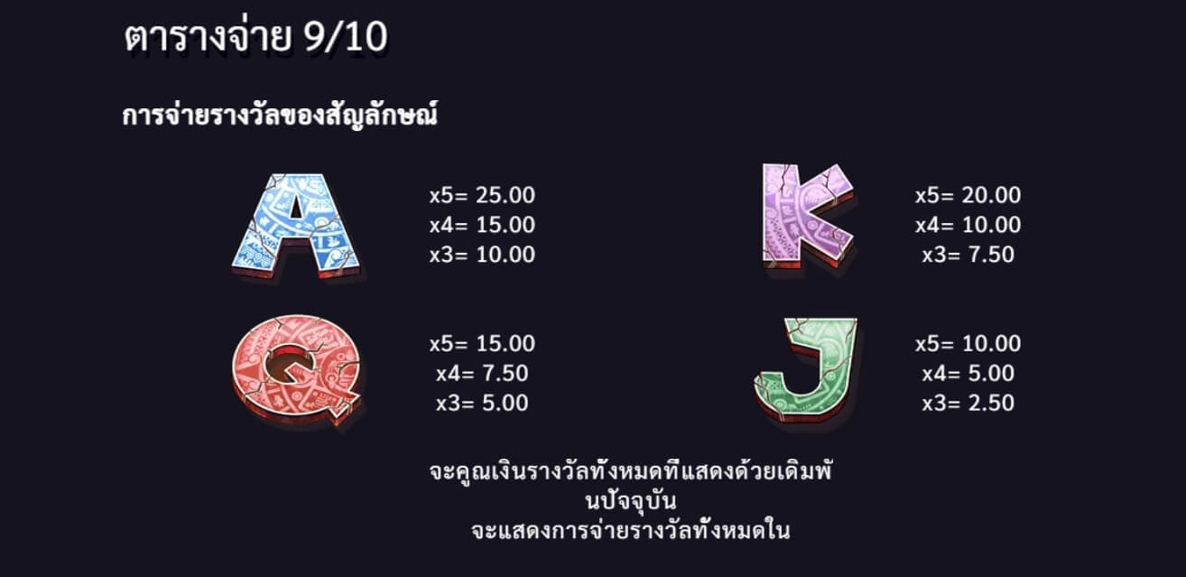 Aztec Falls MICROGAMING joker สล็อต ฟรีเครดิต