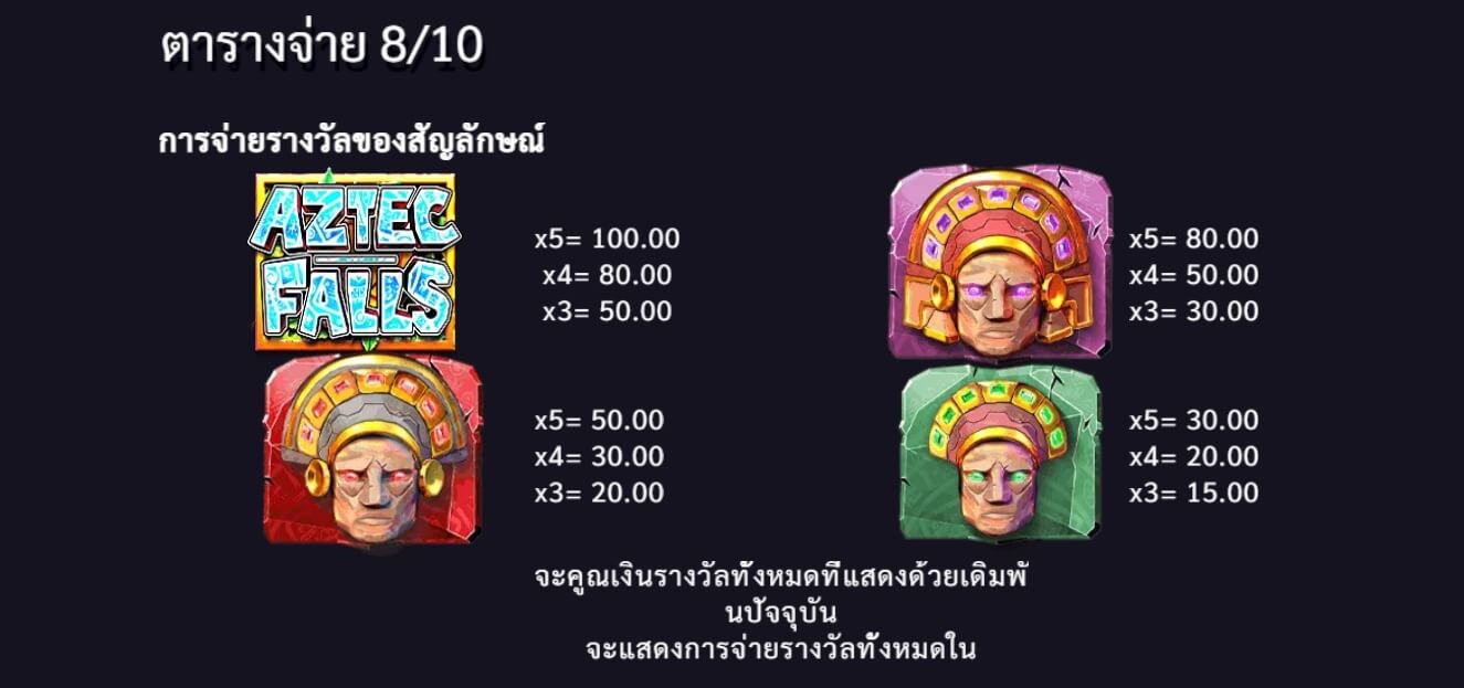 Aztec Falls MICROGAMING ทางเข้า joker123