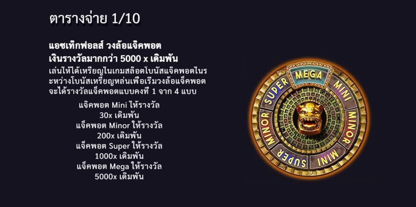 Aztec Falls MICROGAMING สล็อต joker