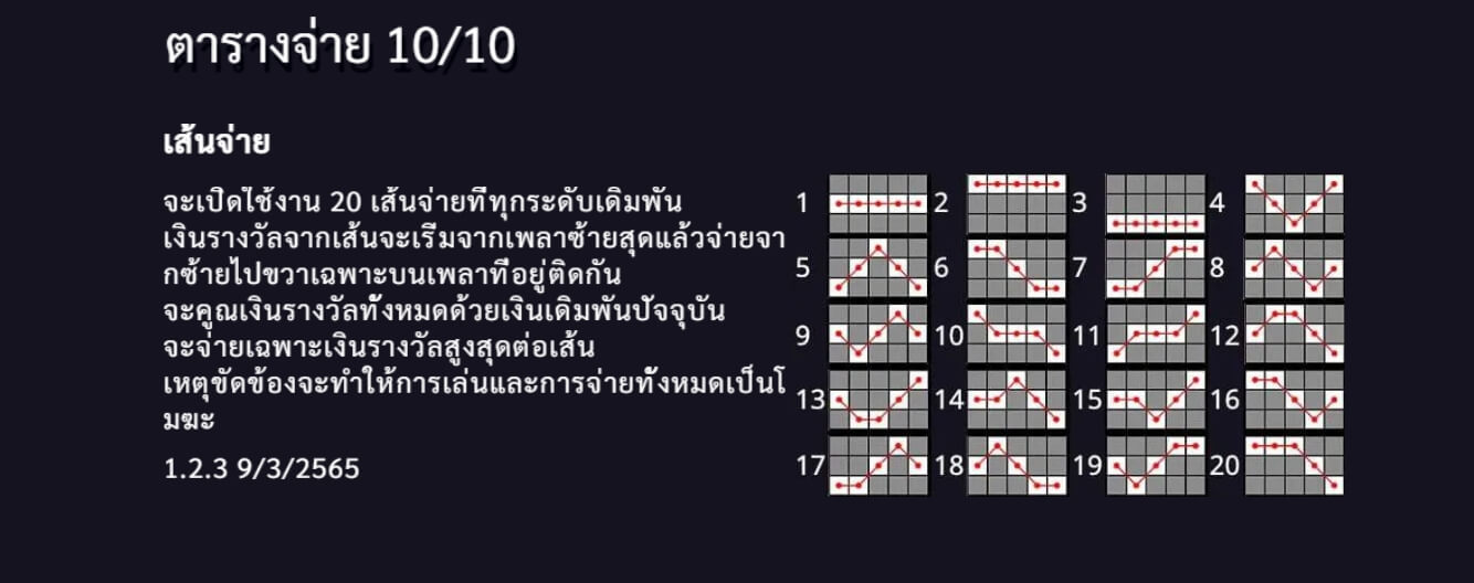 Aztec Falls MICROGAMING สล็อต joker123