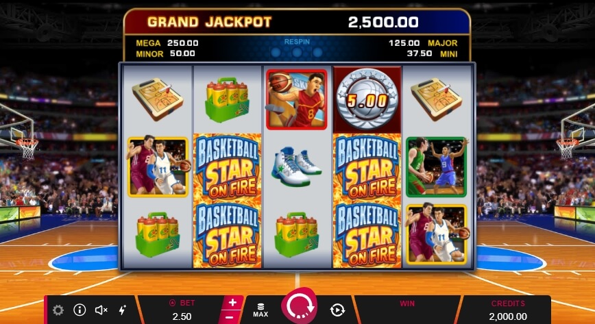 Basketball Star on Fire สล็อตโจ๊กเกอร์