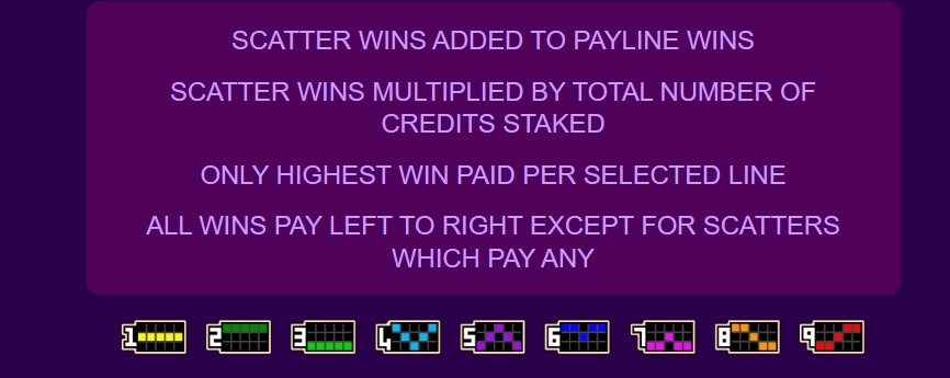 Big Top MICROGAMING joker2929