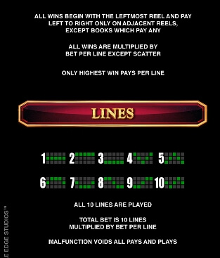 Book Of Oz MICROGAMING joker2929