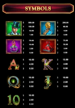 Book Of Oz MICROGAMING ทางเข้า joker123