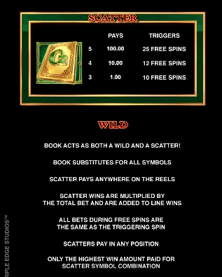 Book Of Oz MICROGAMING โจ๊กเกอร์ 123