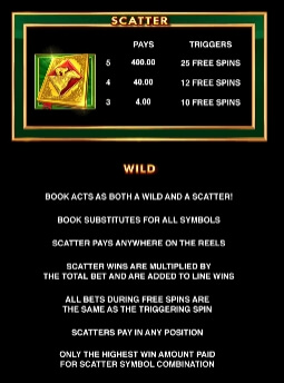 Bookie of Odds MICROGAMING joker สล็อต 888
