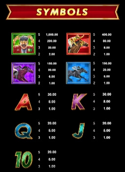 Bookie of Odds MICROGAMING โจ๊กเกอร์ 123