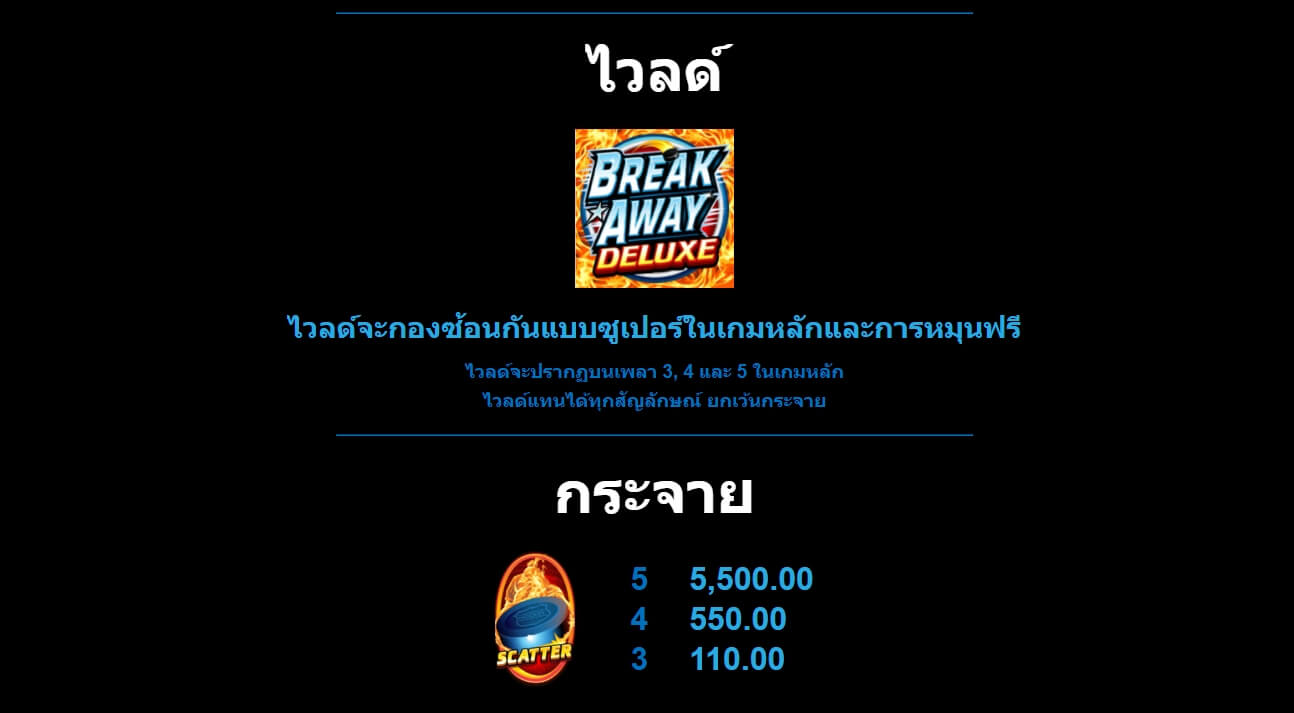 Break Away Deluxe MICROGAMING joker สล็อต 888