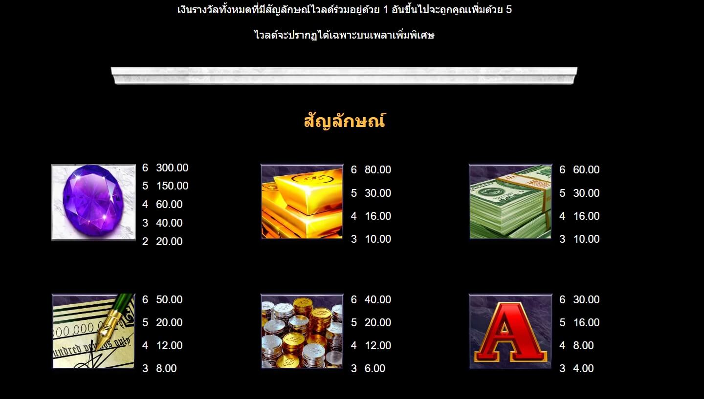 Break Da Bank Again MICROGAMING joker123 net