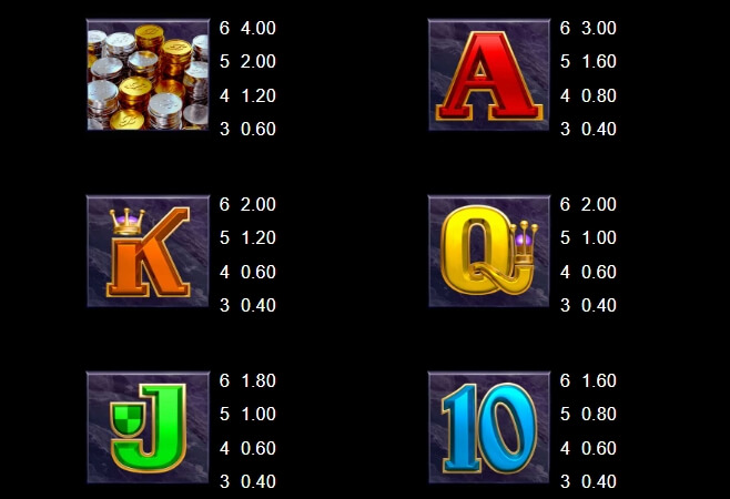 Break da Bank Again Megaways MICROGAMING joker สล็อต 888