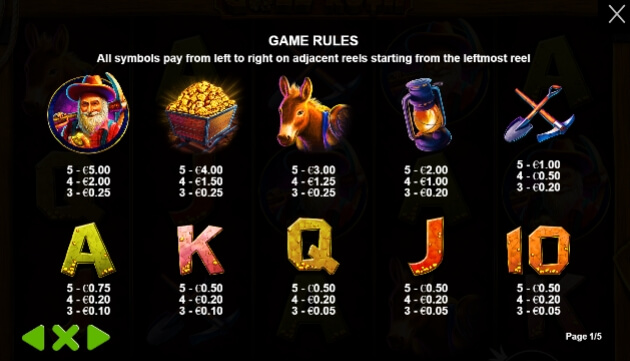 Gold Rush Pragmatic Play joker123th