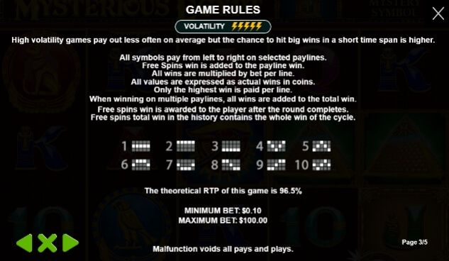 Mysterious Egypt Pragmatic Play joker888